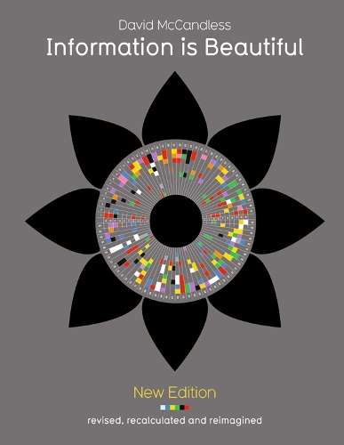 Information is Beautiful (New Edition) - David McCandless