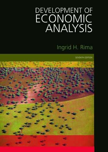 Development of Economic Analysis - Ingrid H. Rima