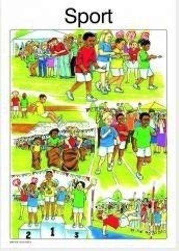 Sport: Graad R: Plakkate - SFA-CAPS