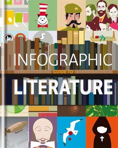 Infographic Guide to Literature - Joanna Eliot