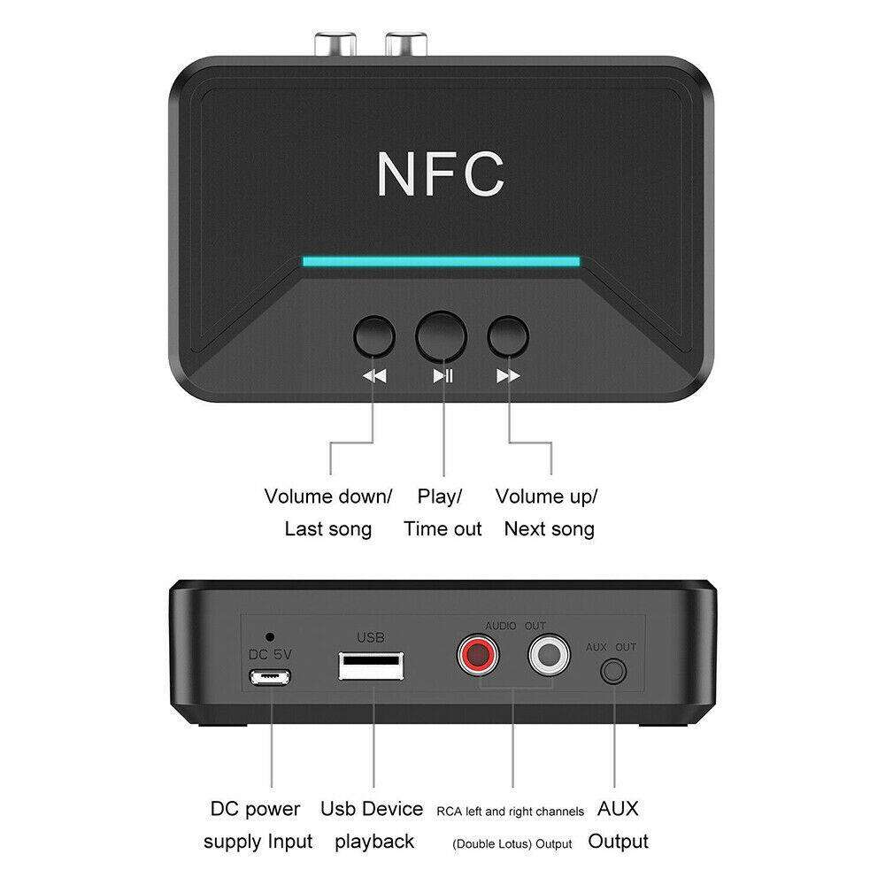 NFC & Wireless Bluetooth 5.0 Receiver