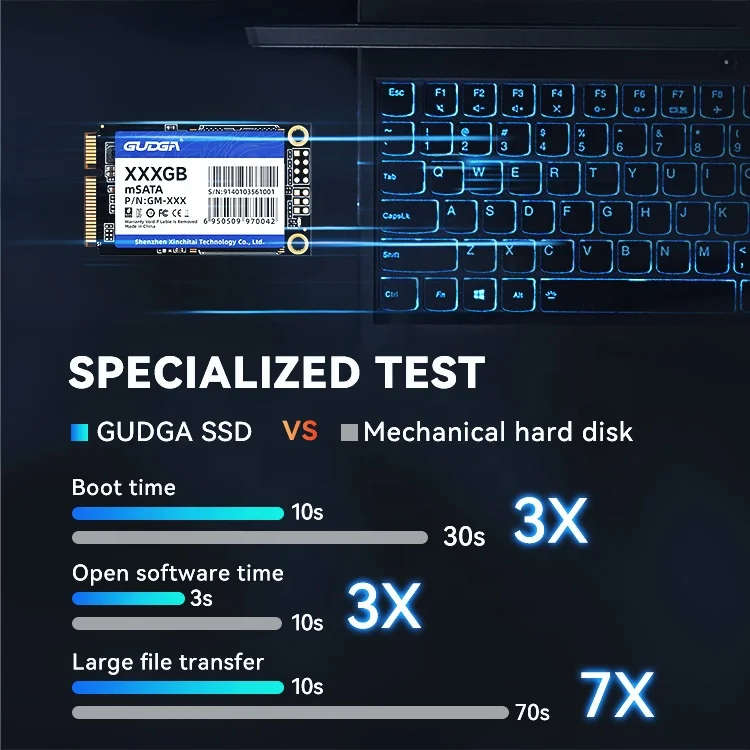 GUDGA 512GB M.2 SATA SSD, Internal Solid State Drive