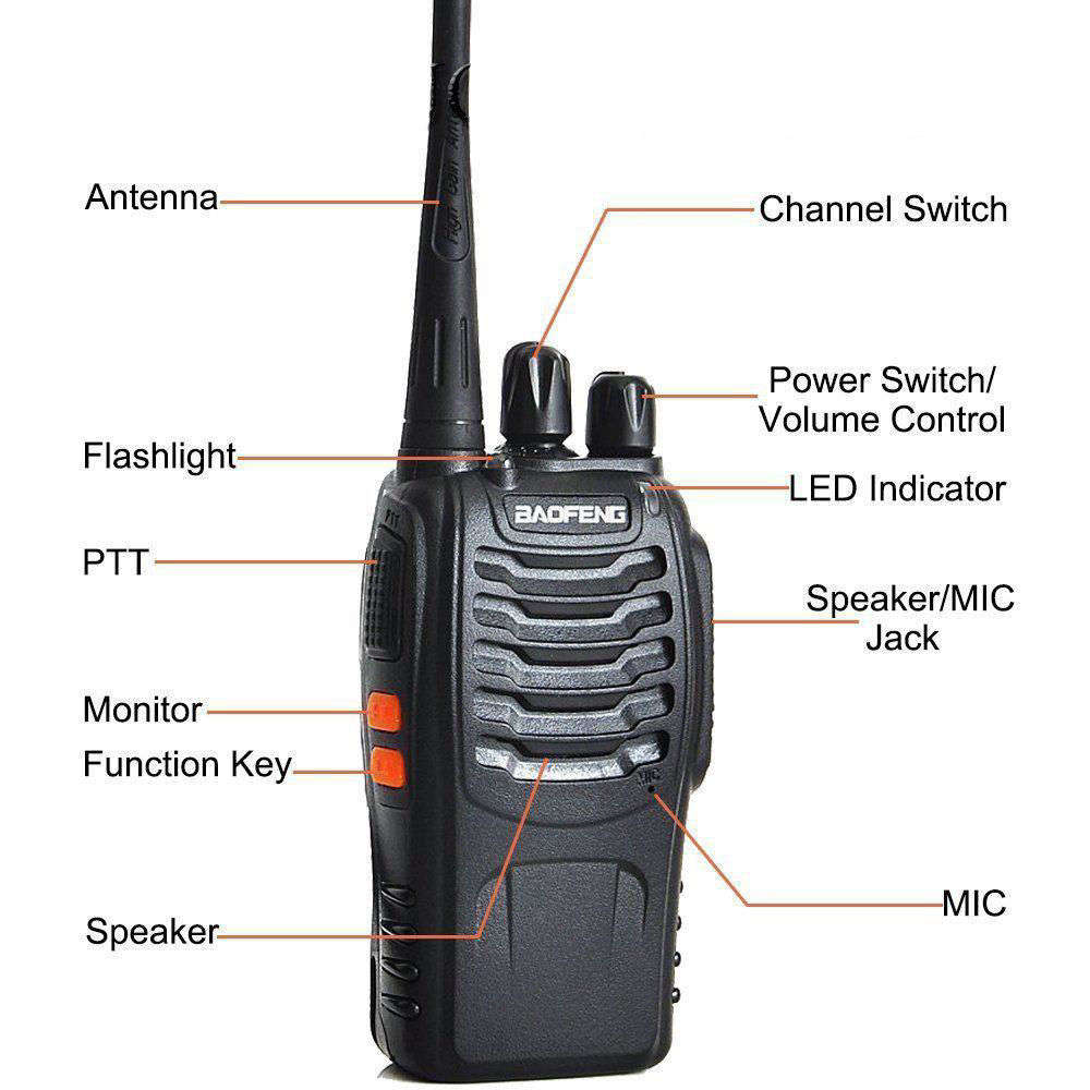 High Quality Baofeng Portable Two-Way Radio Set (1 PAIR- 2 X Handsets) Walkie Talkie UHF 400-470MHz