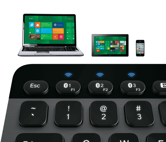 BRAND NEW Logitech K810 Bluetooth Illuminated Keyboard CRAZY R1 Auction