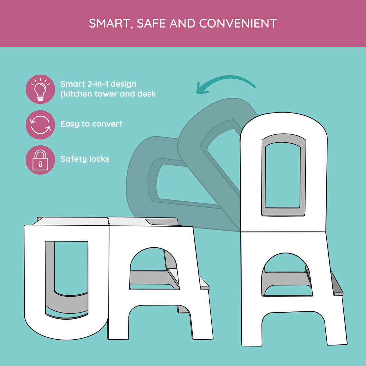 2-in-1 Toddler Learning Tower, Step Stool and Child Desk & Chair