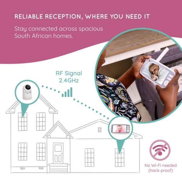Rotating Baby Monitor with Audio & Night Vision (5.1)