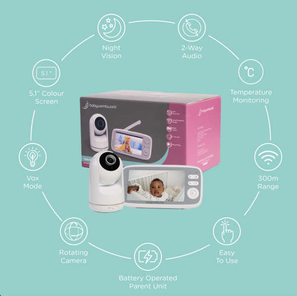 Rotating Baby Monitor with Audio & Night Vision (5.1)