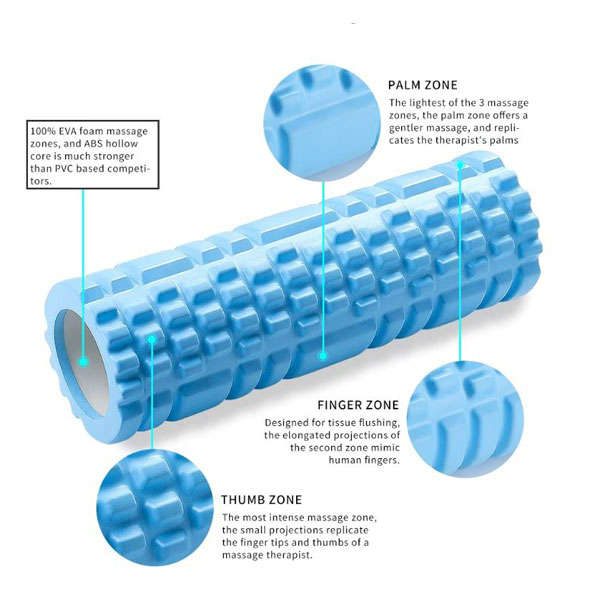 Rumble Roller Textured Massage Foam Roller