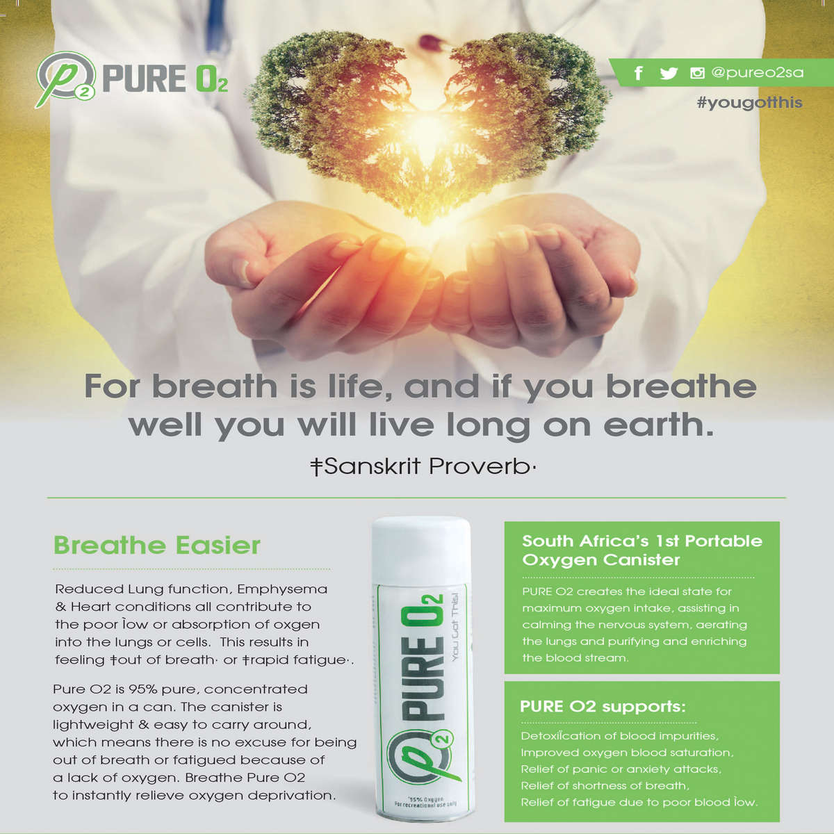 Handheld Oxygen Can with Anti Contamination Cap - Mint Flavour