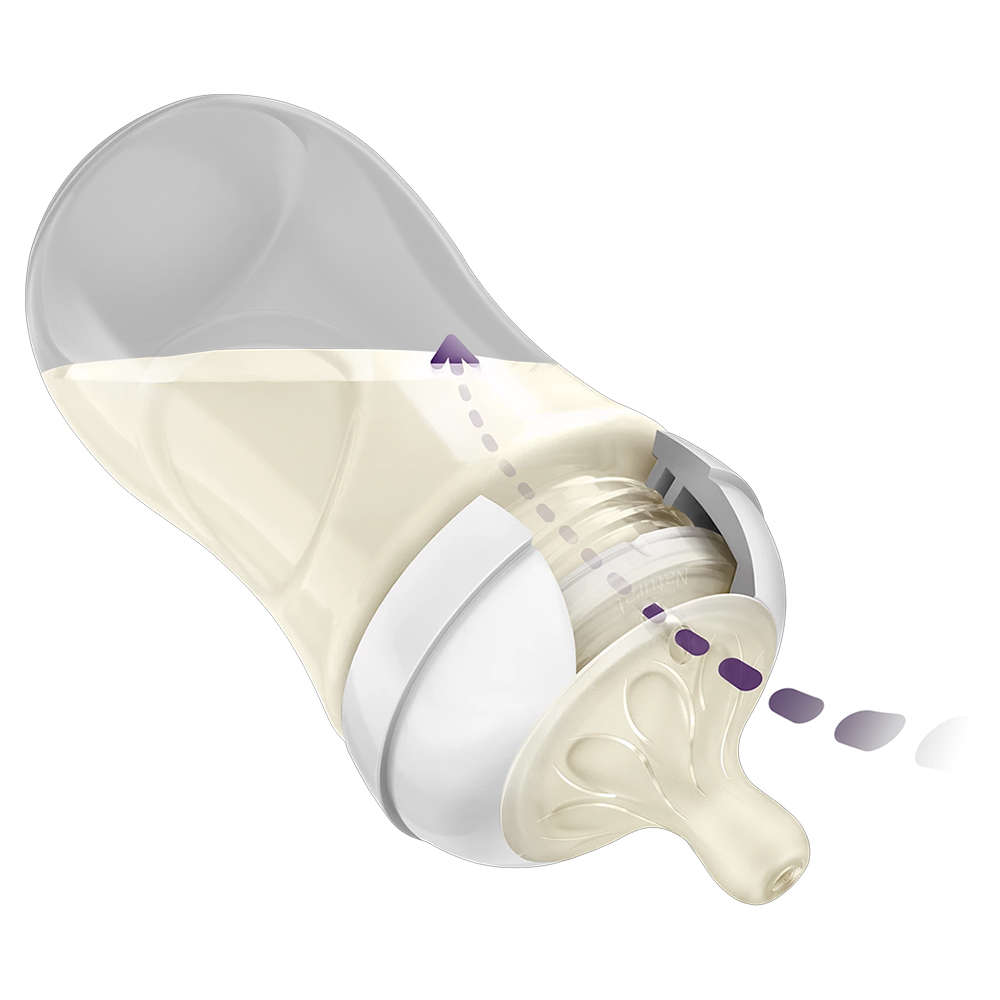 Natural Response 7pc Newborn Gift Set