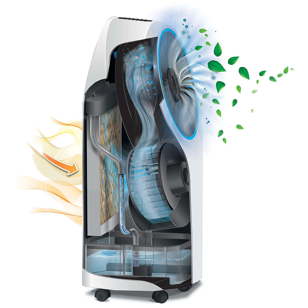 Evaporative Air Cooler With Remote Control, EV250.WH