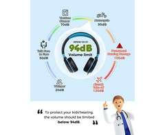 Mpow Che 1 Kids Wired Headset (Blue)
