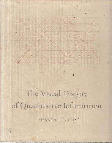 The Visual Display of Quantitative Information (Hardcover) - Tufte, Edward R.