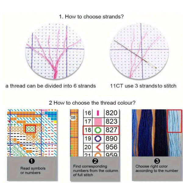 Cross-Stitching: Coastal Landscape