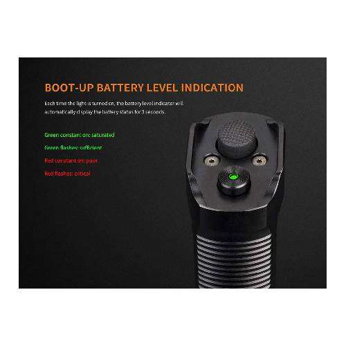 Fenix TK35 Flashlight  2018 Edition