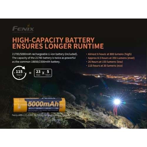 Fenix Flashlight PD36R, 1600 Lumens - Rechargeable