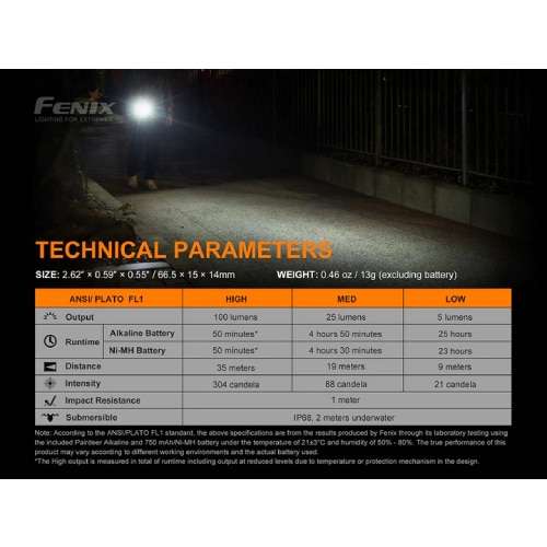 Fenix Flashlight E01 V2.0