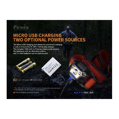 Fenix HL18R-T LED Headlamp (Black)