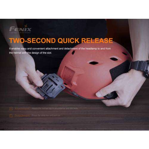 Fenix ALG-04 Headlamp Helmet Mount