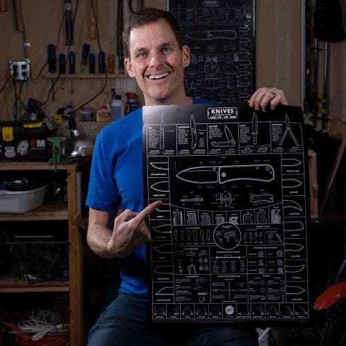 Knafs Blackout Knife Poster  Guide to Knives 18x24"
