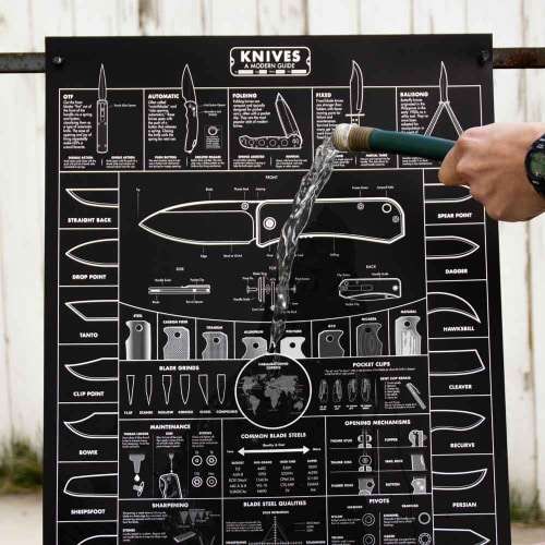 Knafs Blackout Knife Poster  Guide to Knives 18x24"