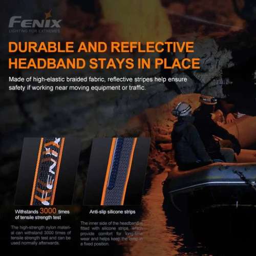 Fenix Headlamp HP30R V2.0 - Rechargeable
