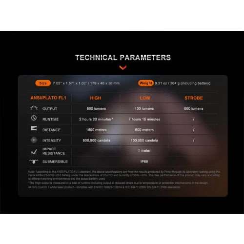 Fenix Flashlight HT30R White Laser 500 Lumens - Rechargeable