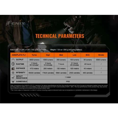 FENIX FLASHLIGHT TK20R V2.0 3000 LUMENS - Rechargeable