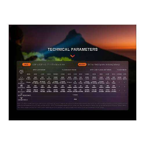 Fenix LR40R V2.0 LED Flashlight