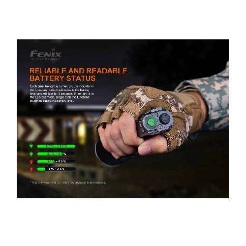 Fenix TK35UE V2.0 LED Flashlight