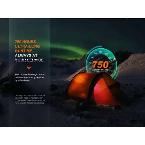 Fenix LD30R LED Flashlight