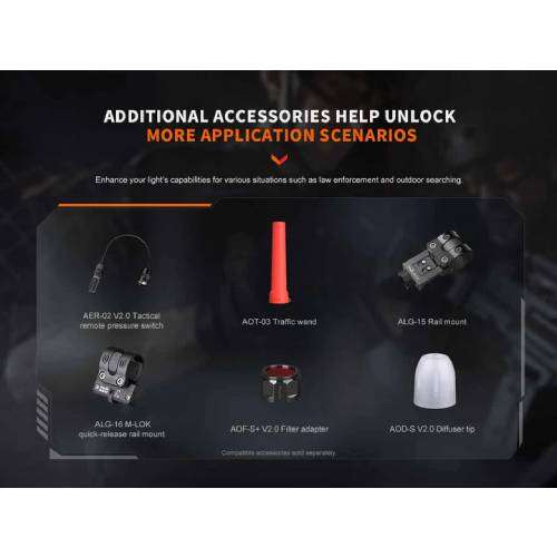 Fenix PD32R LED Flashlight