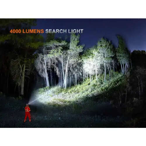 Fenix HP35R LED Headlamp (Black)