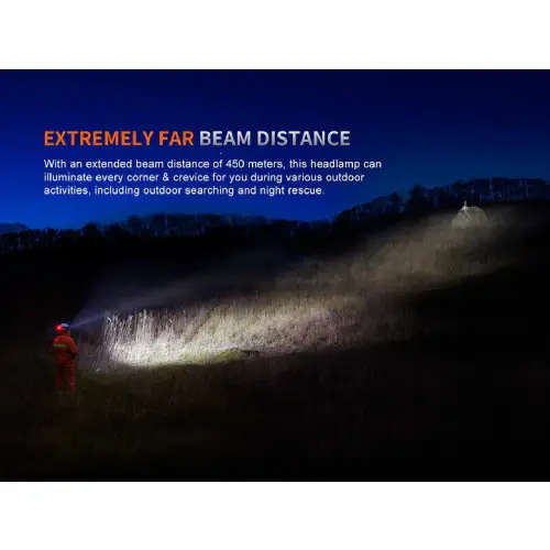 Fenix HP35R LED Headlamp (Black)