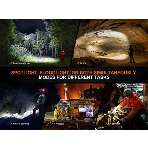 Fenix HP35R LED Headlamp (Black)