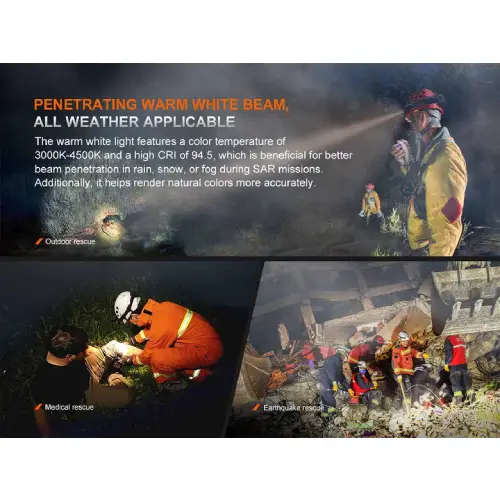 Fenix HP35R LED Headlamp (Black)