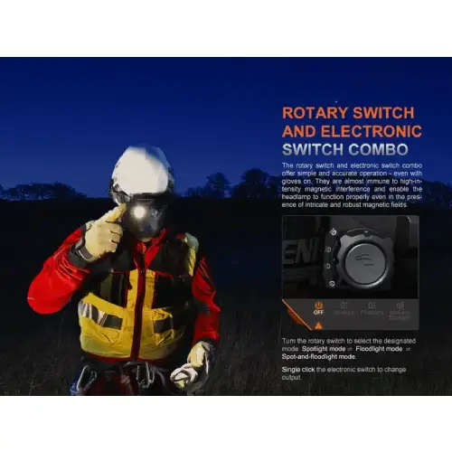 Fenix HP35R LED Headlamp (Black)