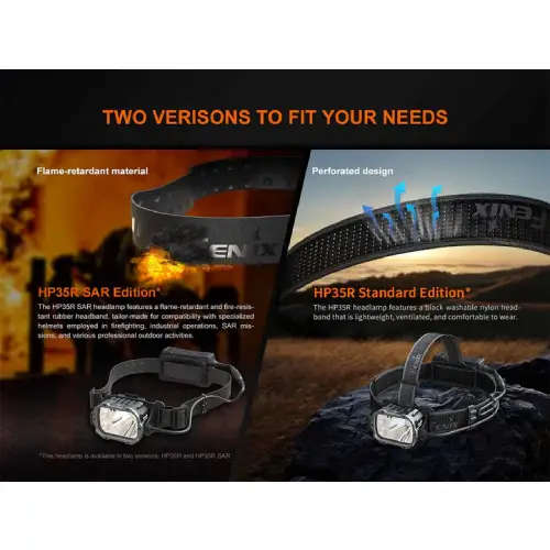 Fenix HP35R LED Headlamp (Black)