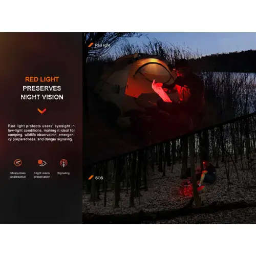 FENIX HL16 LED HEADLAMP (GREEN)