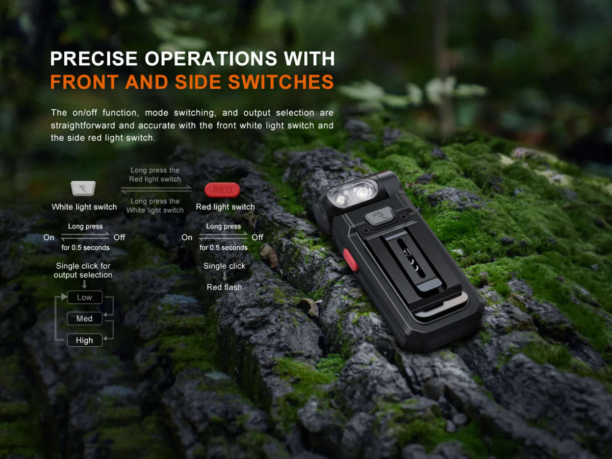 Fenix SW05R-Red Flashlight Black