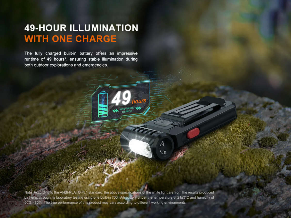 Fenix SW05R-Red Flashlight Black