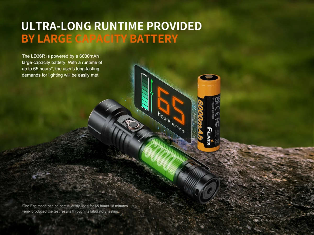 Fenix LD36R LED Flashlight Black