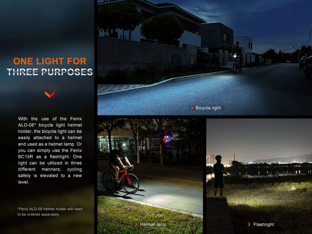Fenix BC15R Led Bike Light