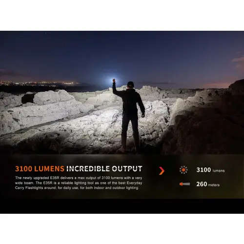 Fenix E35R LED Flashlight (Glacier Blue)