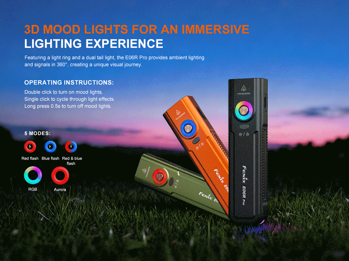 Fenix E06R Pro RG Green EDC Flashlight 1600 Lumens
