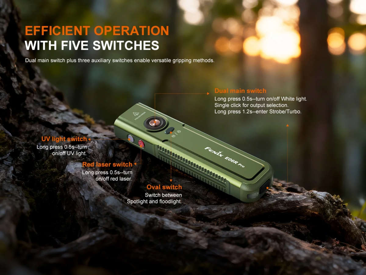 Fenix E06R Pro RG Green EDC Flashlight 1600 Lumens