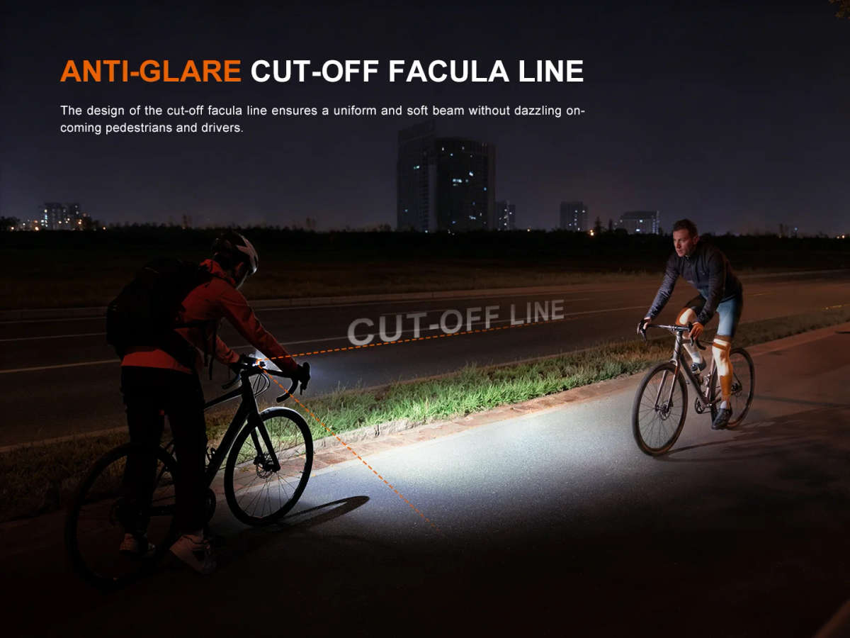 Fenix BC28R Smart Control Bicycle Light Combo  2500 Lumens Front & Rear Bike Light Set