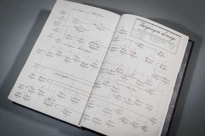 Fire and Blood: 300 Years Before A Game of Thrones (A Targaryen History # 1) (2018)