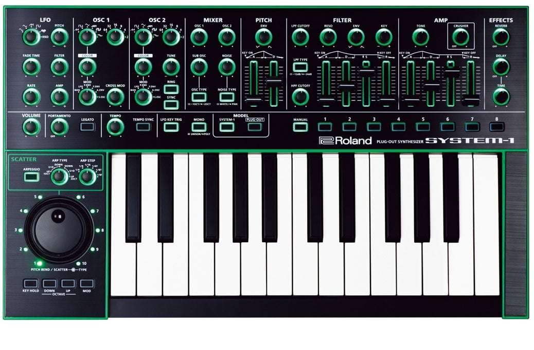 Roland SYSTEM-1 Plug-Out Synthesizer