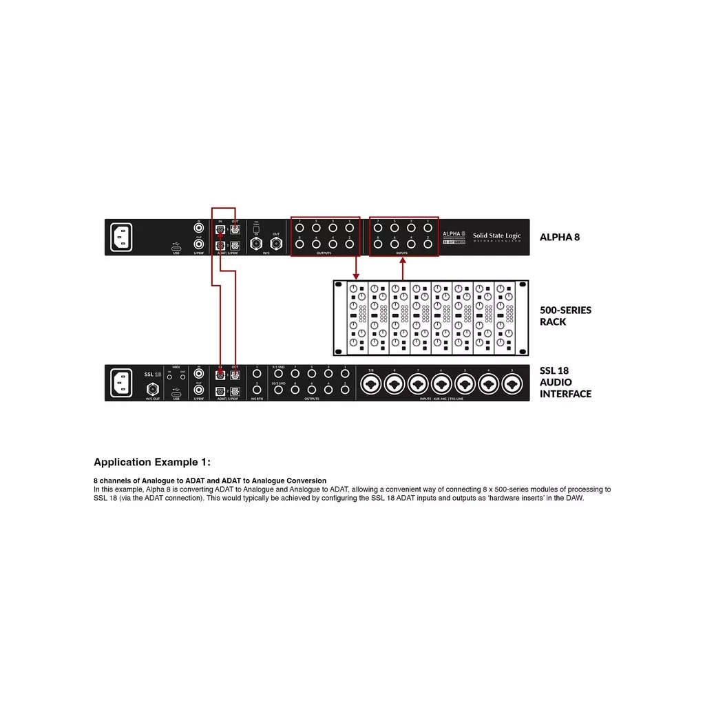 Solid State Logic ALPHA 8 - 8-in/8-out Pro-Grade AD/DA Converter & 18-in/18-out USB Audio Interface